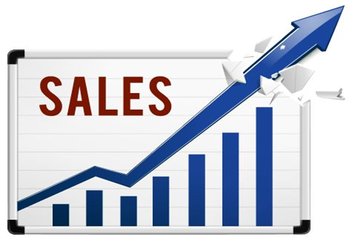 Sales Strategy Development Package